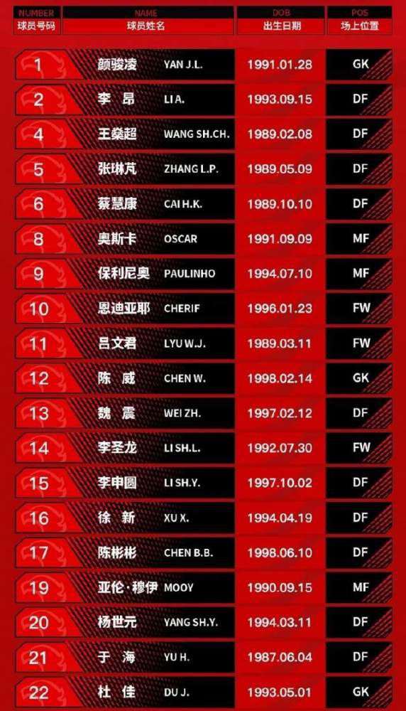 2018年，德拉古辛加盟尤文。